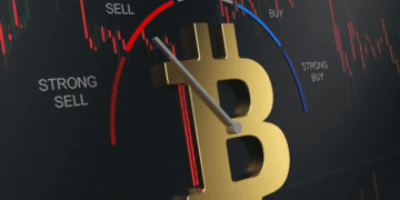 Bitcoin-Fear-Greed