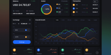 crypto portfolio