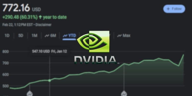 Nvidia Stock is up 60% in 2024 and It’s Showing No Signs of Slowing Down