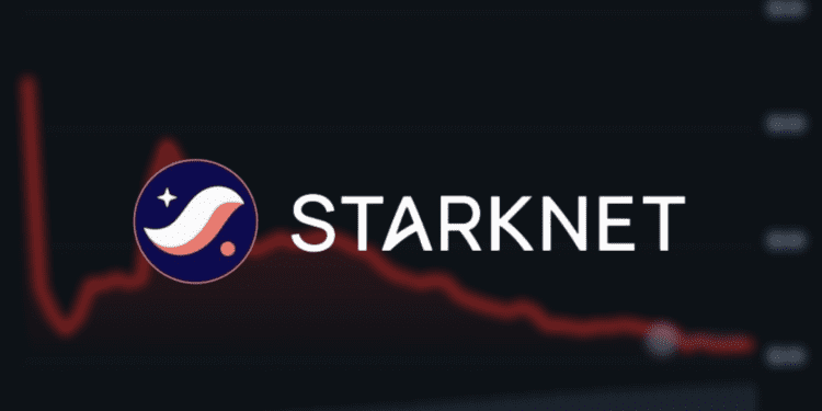 Starknet’s STRK Token Launch: A Rollercoaster Start for Users