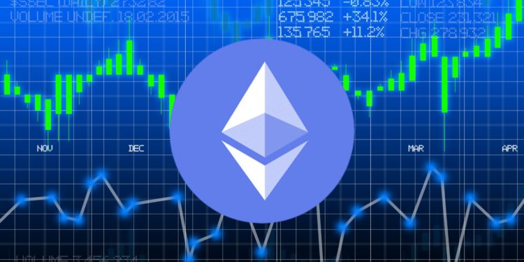 Ethereum’s Sky-High Potential: Analysts Predict $10K Target and Here is Why