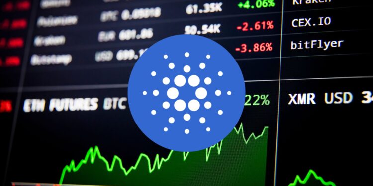Bullish ADA Analysis: Is Cardano Poised for a New All-Time High?