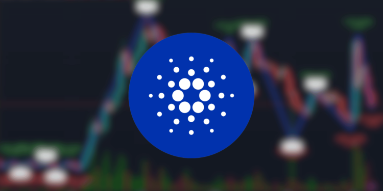 Cardano $ADA Holders on Edge Amid Market Sell-Off: Will Bulls Defend This Critical Support Level? Here is What You Need to Know