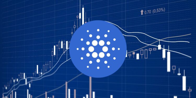 Cardano ADA Eyes C-Wave Rally to $0.94, If THIS Key Support Holds